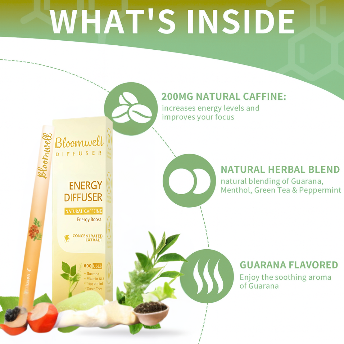 BloomWell Vital Energy Diffuser – 600 Pure Herbal Breaths