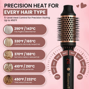 Glam Rush- Thermal Styling Brush