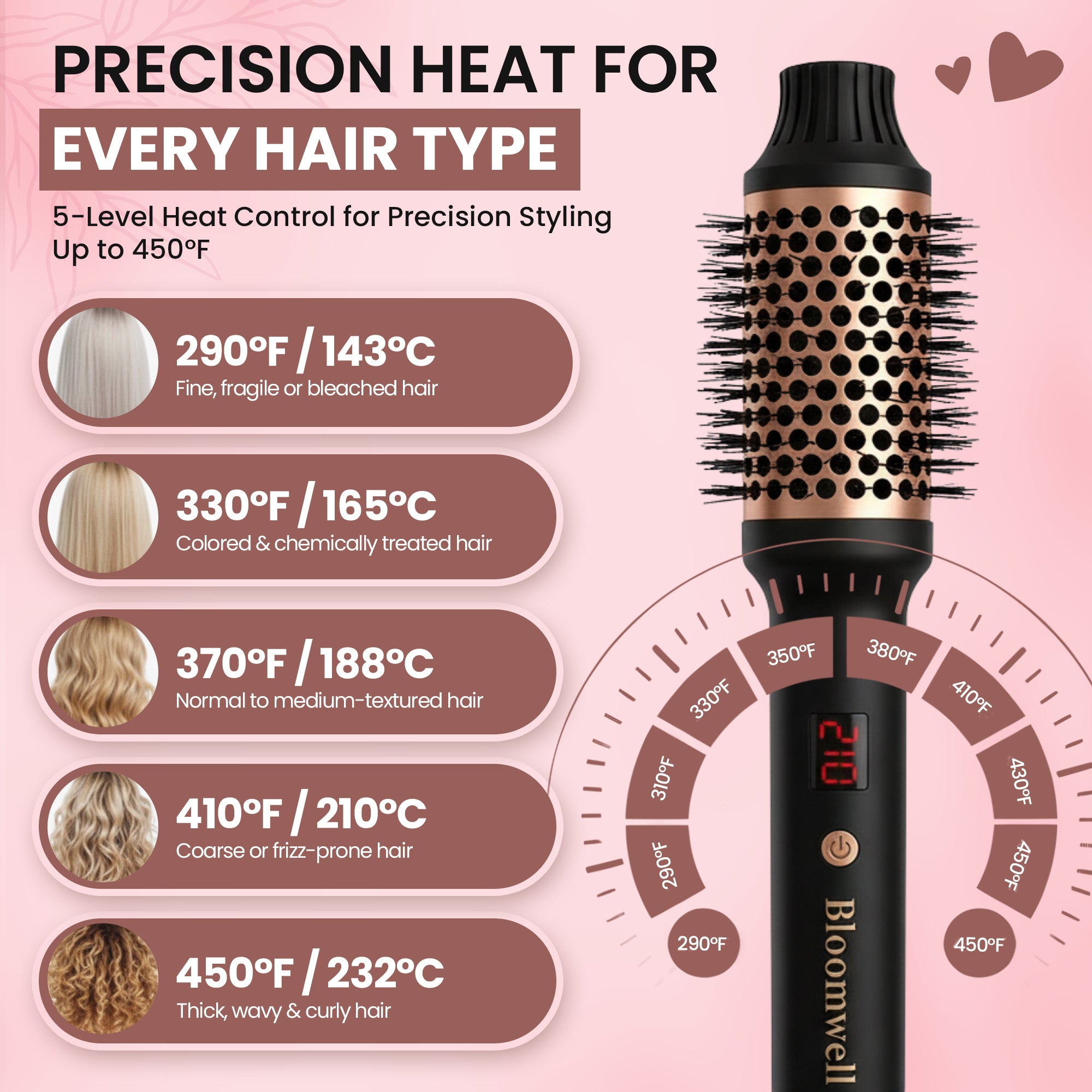 Glam Rush- Thermal Styling Brush