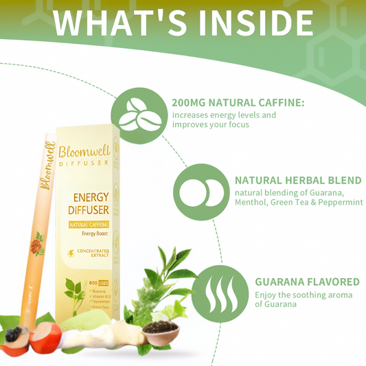 BloomWell Vital Energy Diffuser – 600 Pure Herbal Breaths